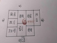 其它圖