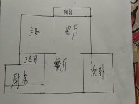 其它圖