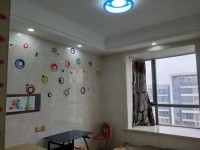 其它圖