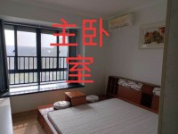 其它圖
