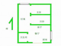 其它圖