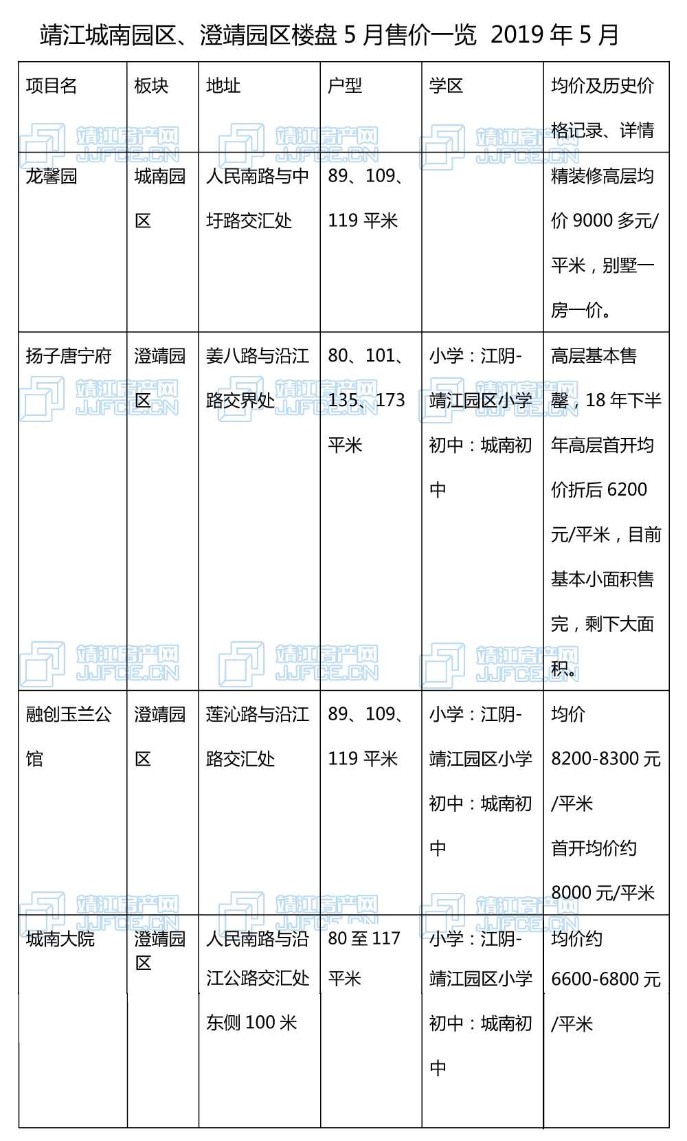城南靖江園區.jpg