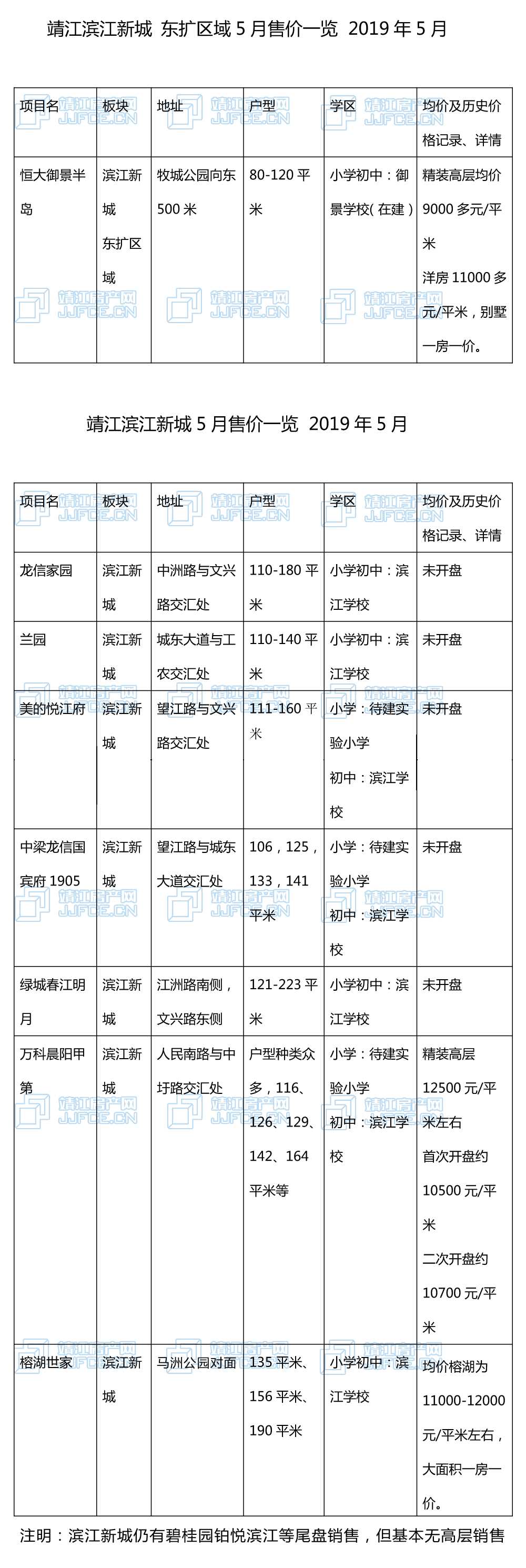 城北售價模板副本.jpg