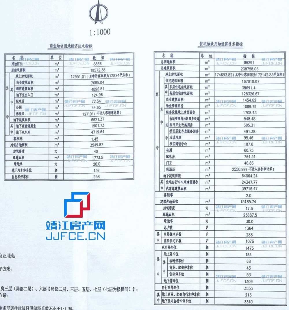 經濟指標.jpg