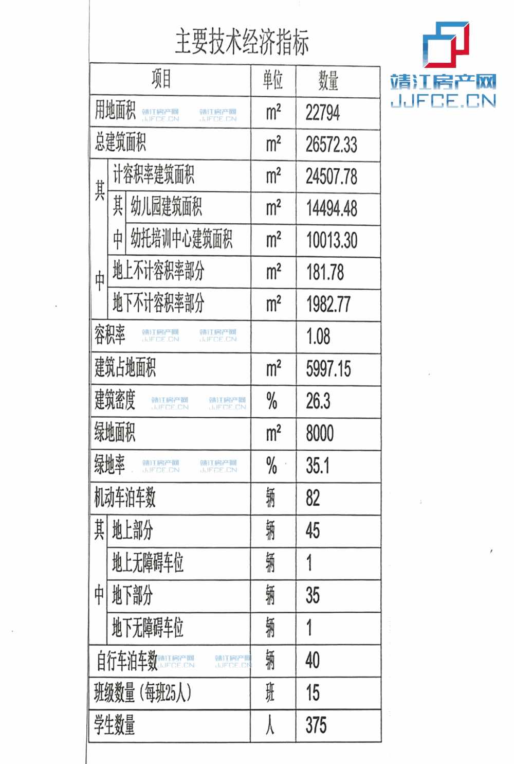 技術指標.jpg