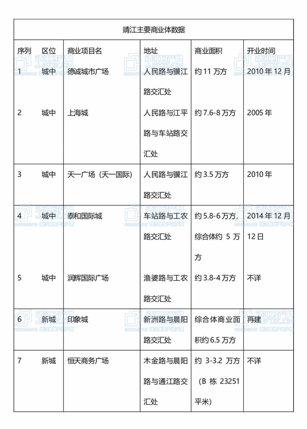 商業對比副本.jpg