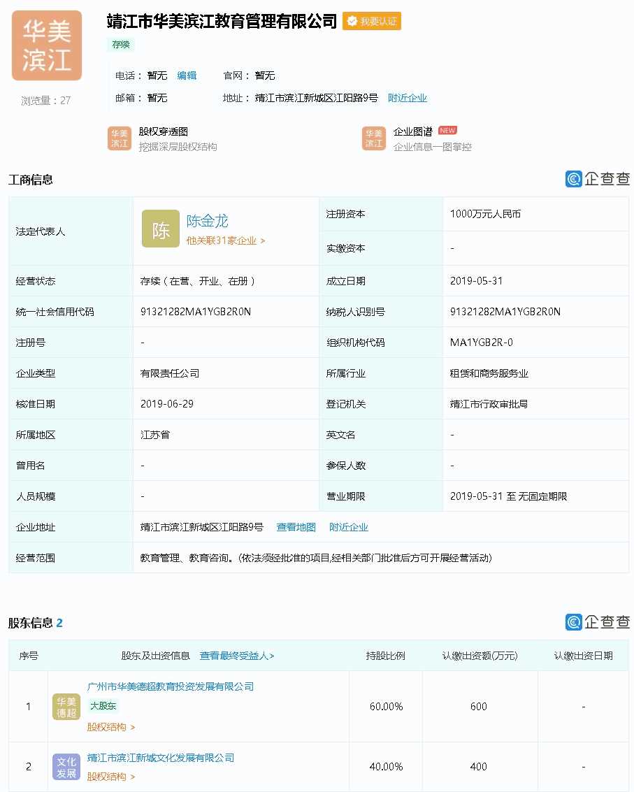 靖江市華美濱江教育管理有限公司-陳金龍【工商信息-電話地址-注冊信息-信用信息-財務(wù)信息】查詢-企查副本.jpg