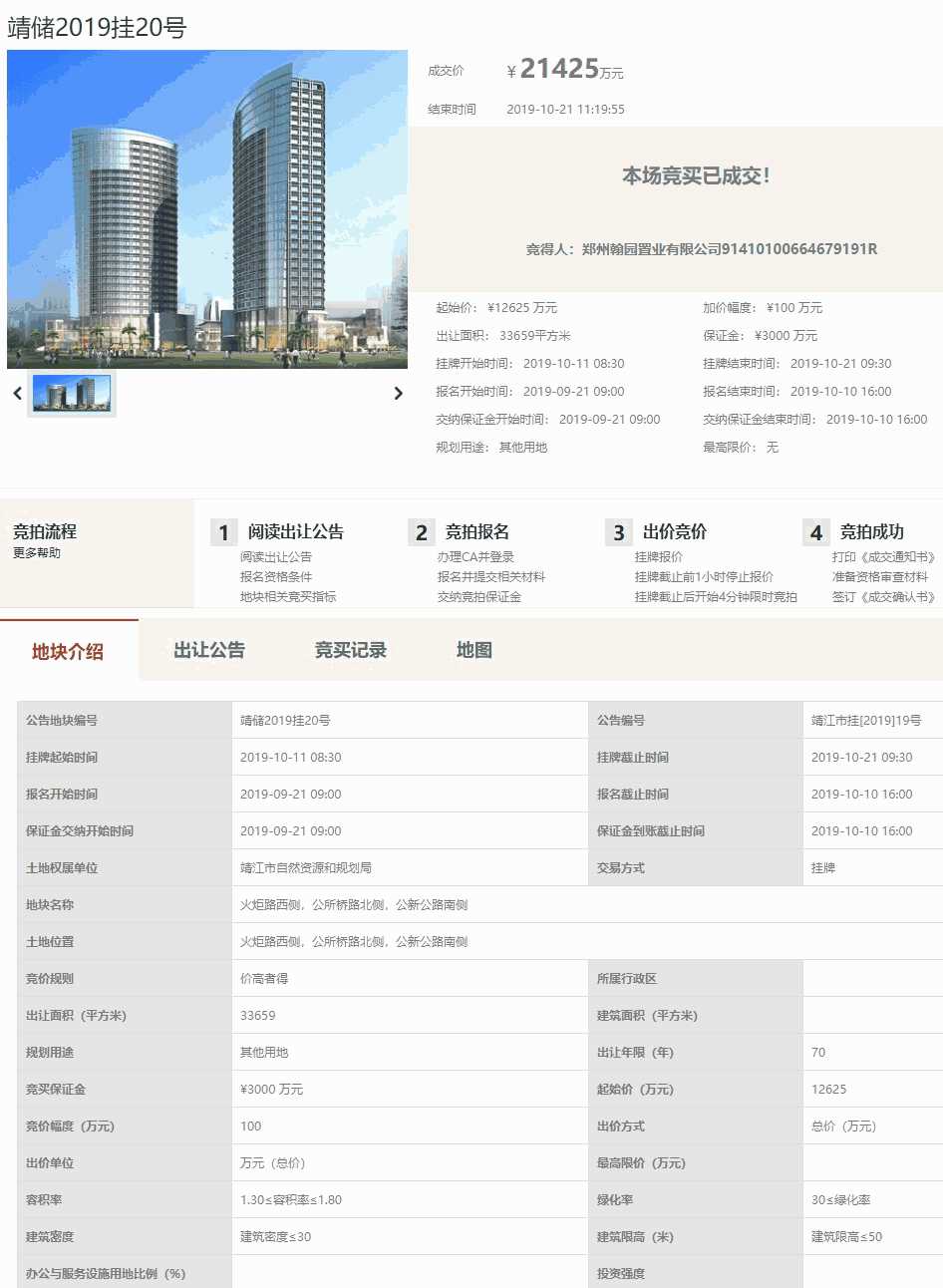 國(guó)有建設(shè)用地網(wǎng)上交易系統(tǒng) -副本.jpg
