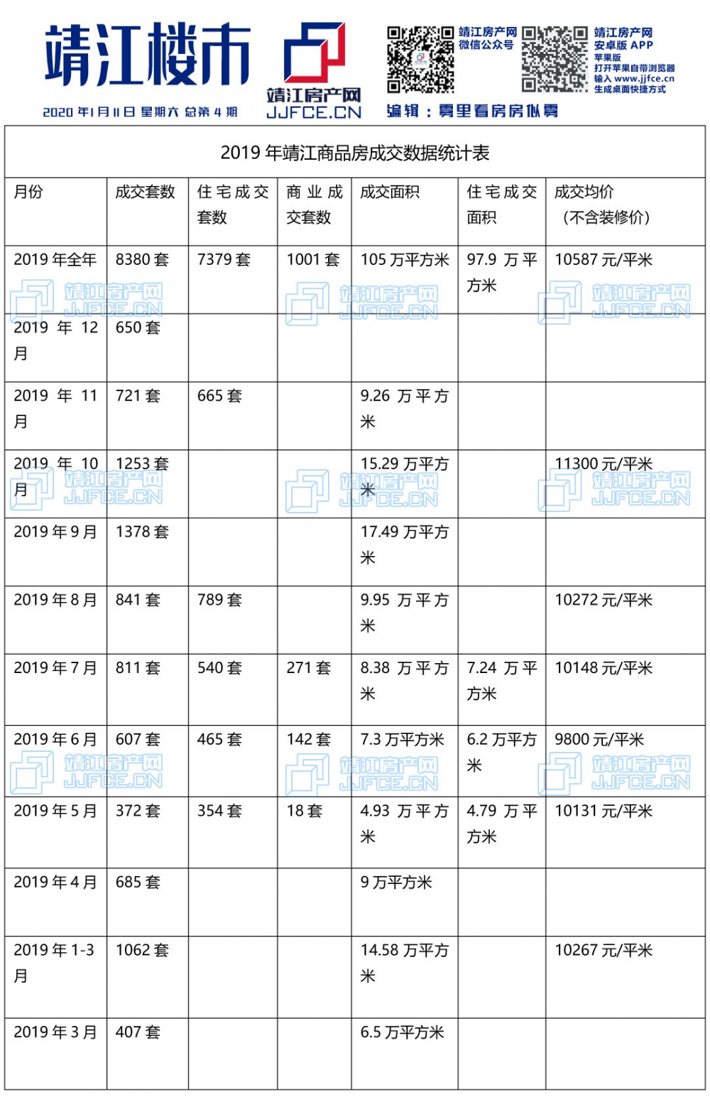 靖江樓市4副本.jpg