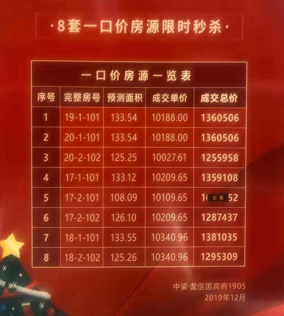 中梁國賓2副本.jpg