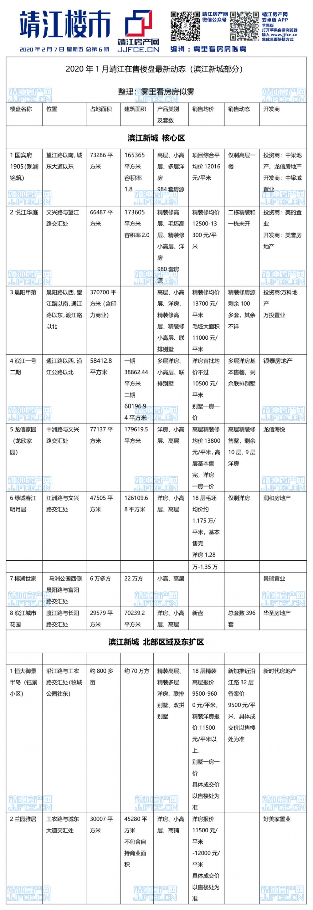靖江樓市6副本.jpg