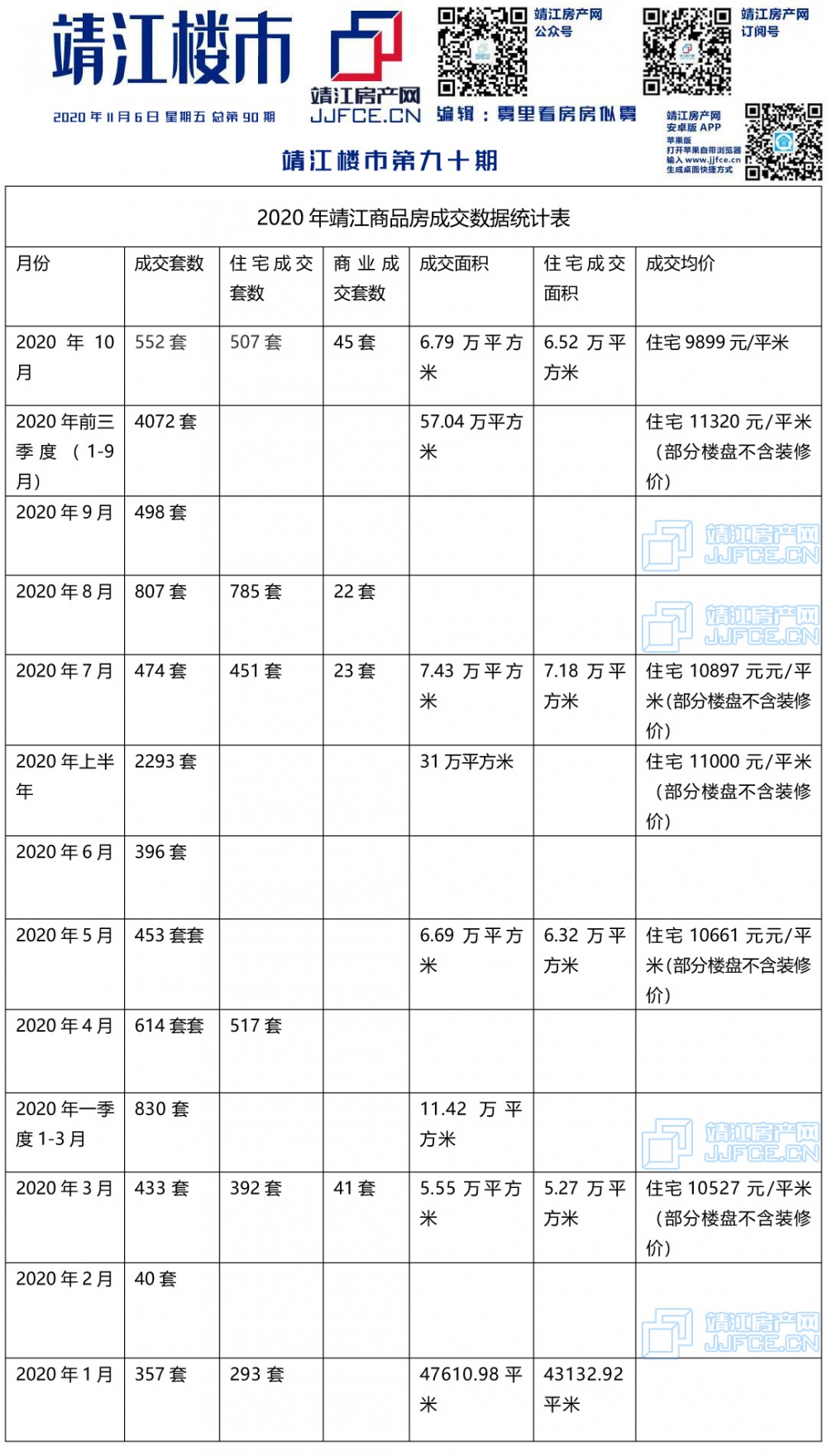 靖江樓市55期副本.jpg