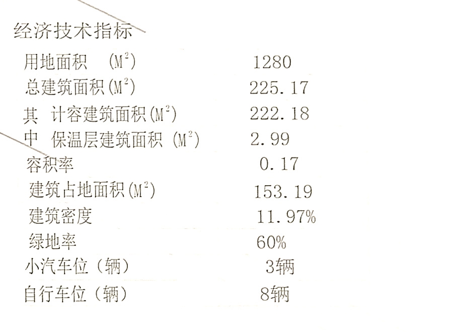經濟技術指標1.jpg